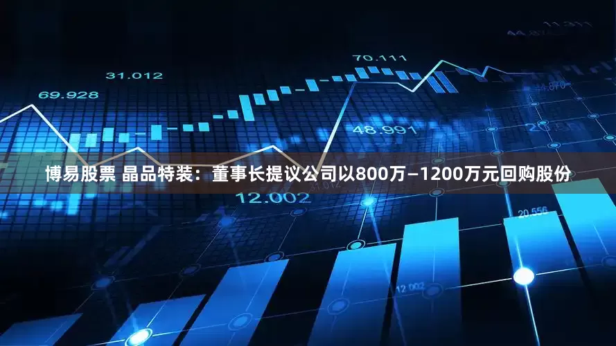 博易股票 晶品特装：董事长提议公司以800万—1200万元回购股份